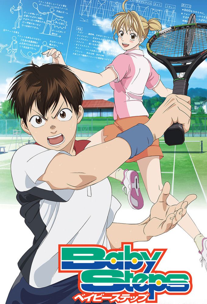 Baby Steps - Anime (2014) streaming VF gratuit complet